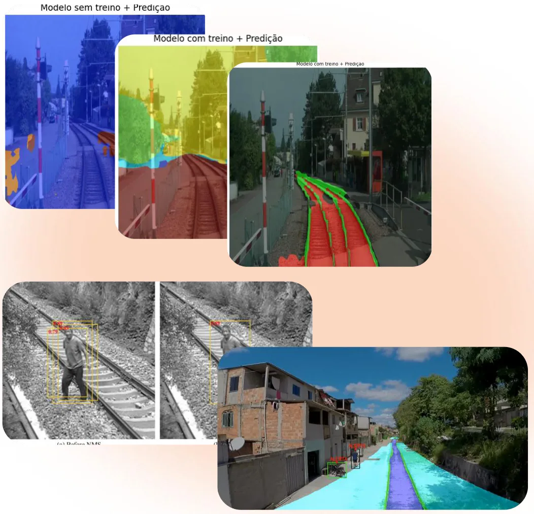 Imagens de ferrovia com segmentação dos trilhos por visão computacional e detecção de pessoas próximas à linha