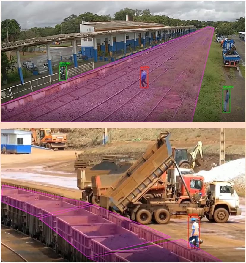 Câmeras de pátio ferroviário e de carregamento com zonas restritas destacadas e pessoas detectadas por visão computacional