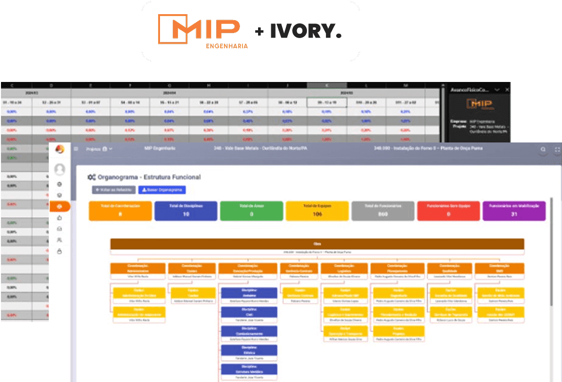Imagem do case Portal e Plugin MIP:da instabilidade à referência operacional