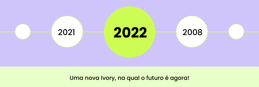 2022 - Uma nova Ivory, na qual o futuro é agora!